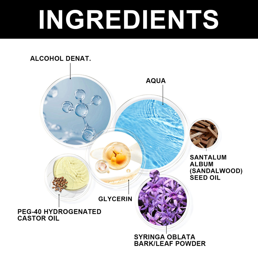 Lovers' Date Fragrance Natural And Fresh Perfume