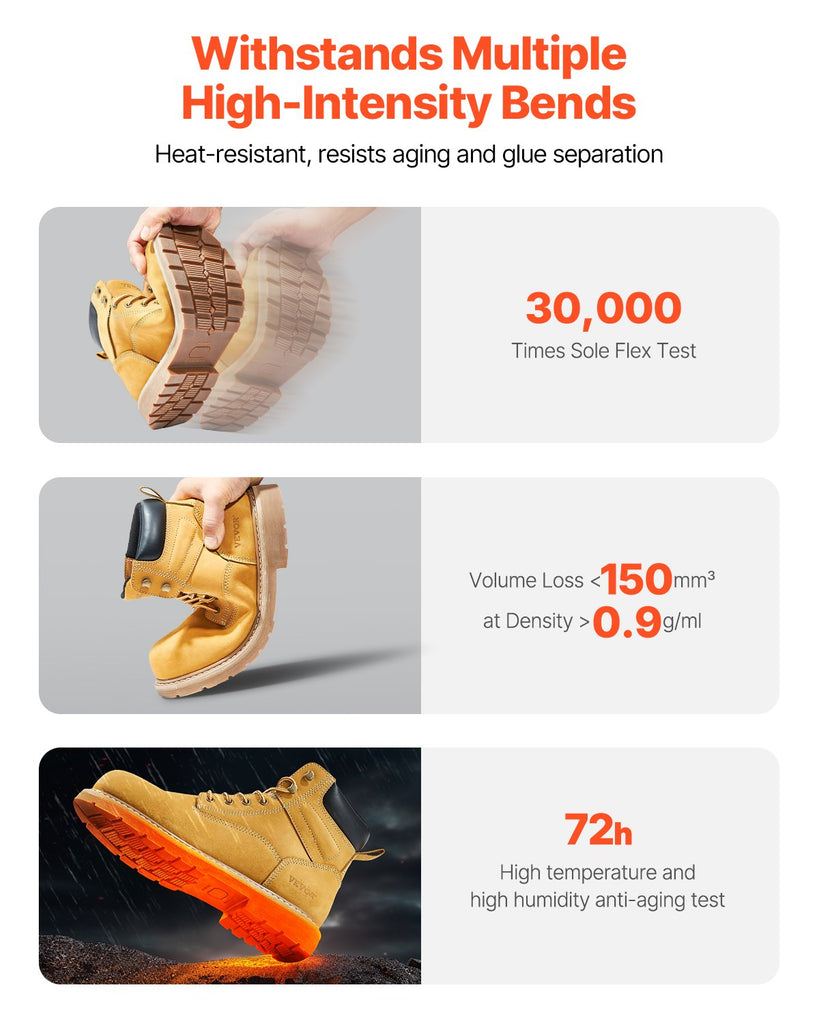 Steel Toe Work Boots, US Size 12, Waterproof Work Boots For Men, Slip-Resistant Work Boot, Lightweight And Breathable Rubber Sole Mens Boots For Industry Construction, Brown Yellow